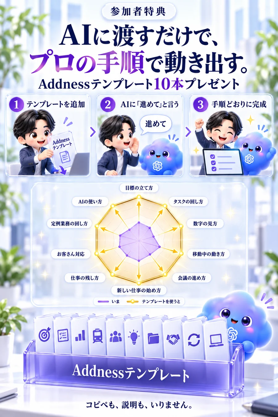 参加者特典 AIに渡すだけで、プロの手順で動き出す。Addnessテンプレート10本プレゼント