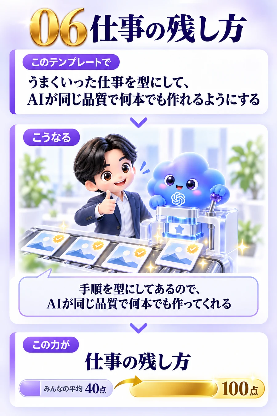 06 仕事の残し方