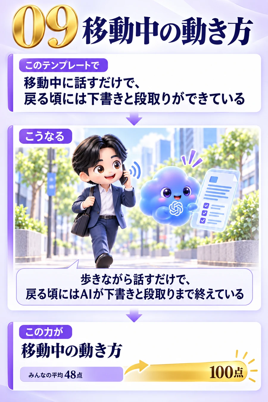 09 移動中の動き方