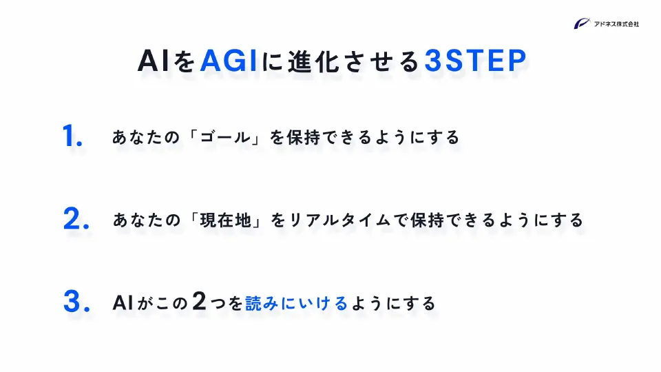 スライド 32